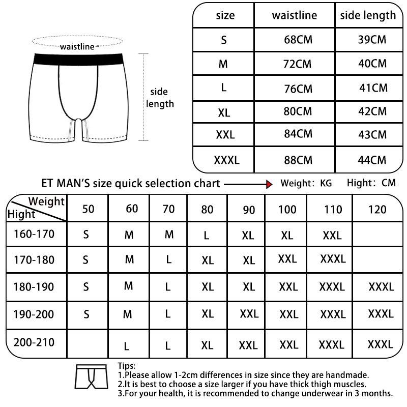 Mens Anti-Ride Up Boxer Briefs - Boxer Brief Pack Cotton recensione e prezzo